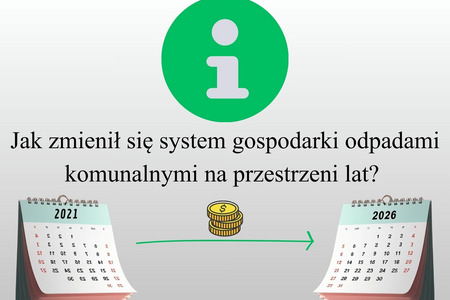 Jak rosną koszty odbioru i zagospodarowania odpadów.